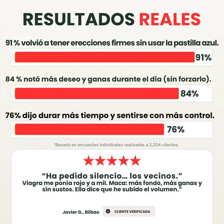 🌿 Oferta 2 × 1 Hoy — Maca Andina Extra Strength™: La Alternativa Natural al Viagra (1 Frasco = 1 Mes Completo)