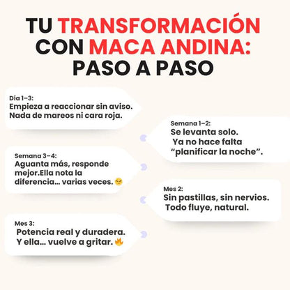 🌿 Oferta 2 × 1 Hoy — Maca Andina Extra Strength™: La Alternativa Natural al Viagra (1 Frasco = 1 Mes Completo)